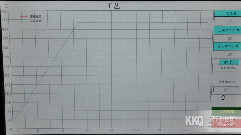 分子筛真空焙烧炉控制系统