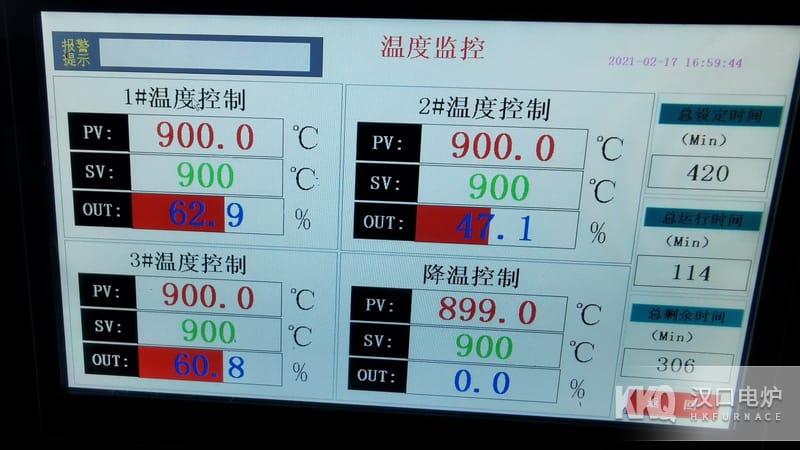 中温箱式炉控温系统