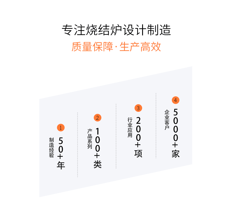 汉口电炉